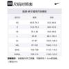Nike Dri FIT Unlimited Shorts Men's Obsidian Color DV9331-451