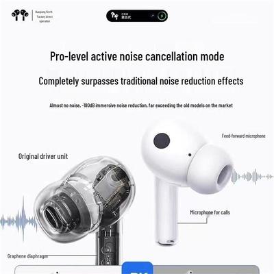 Audio & Video – Kabellose Kopfhörer