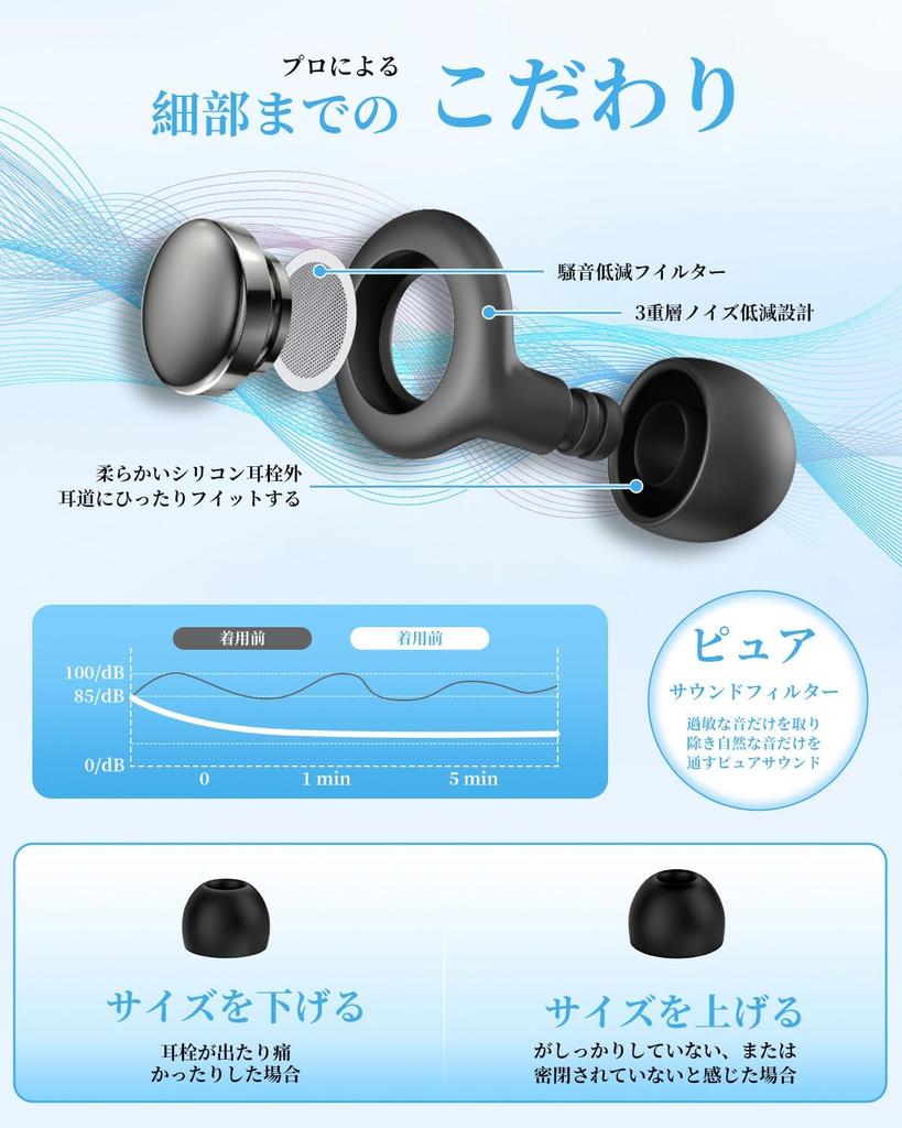 Gumsry Developed in Collaboration with Sleep Block 55dB of Reduce and Provide a Comfortable Complete Sound Noise Hearing and Sensitive Made of