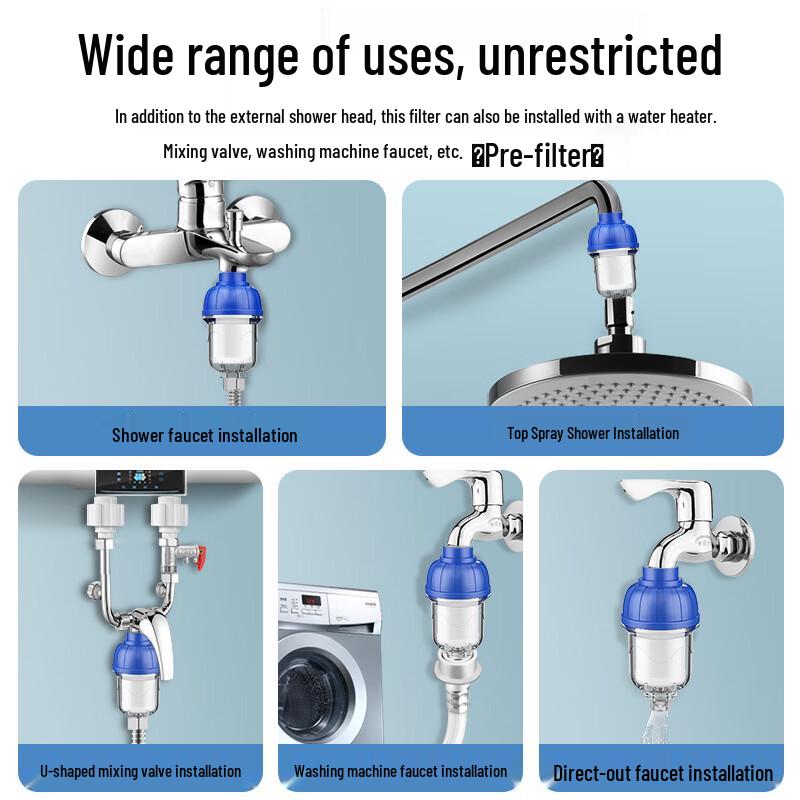 Yixi Water Heater Pre-filter with Pressure Relief Valve