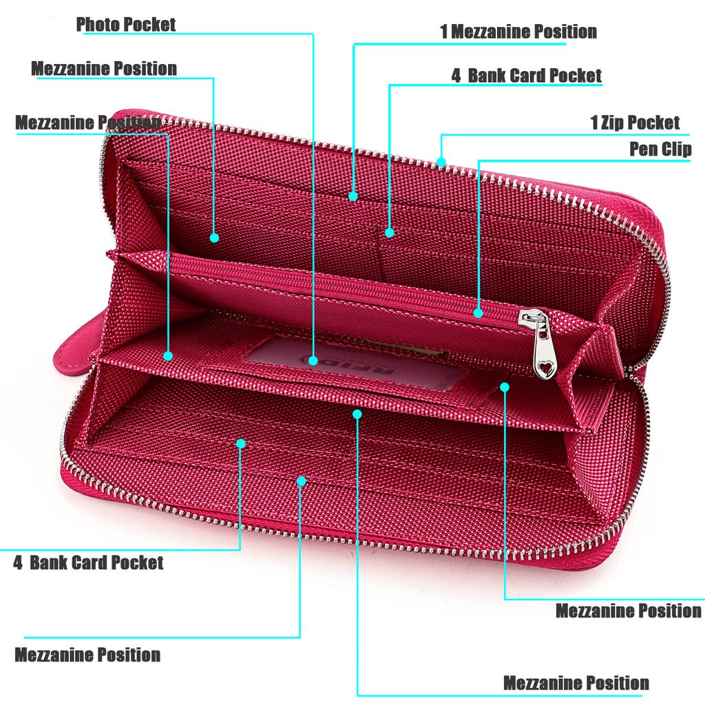 Womens Wallet RFID Leather Zip Around Wallet Large Capacity Minimalist Wallets Clutch Travel Credit Card Long Purse for Women