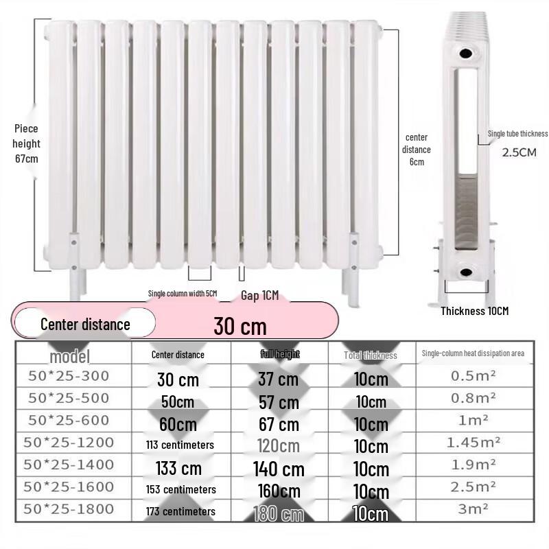 Dongfeier 5025 Steel Two-Column Wall-Mounted Radiator