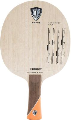 Stolní tenis – Pálky na stolní tenis