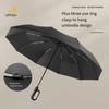 The strongest windproof travel umbrella smallstrong but light portableself-folding umbrella suitable for carsback
