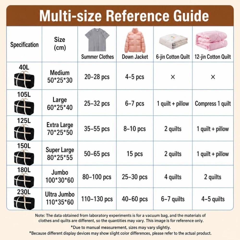 Waterproof Luggage Travel Bag Extra Large Laundry Storage bag  Storage Organizing