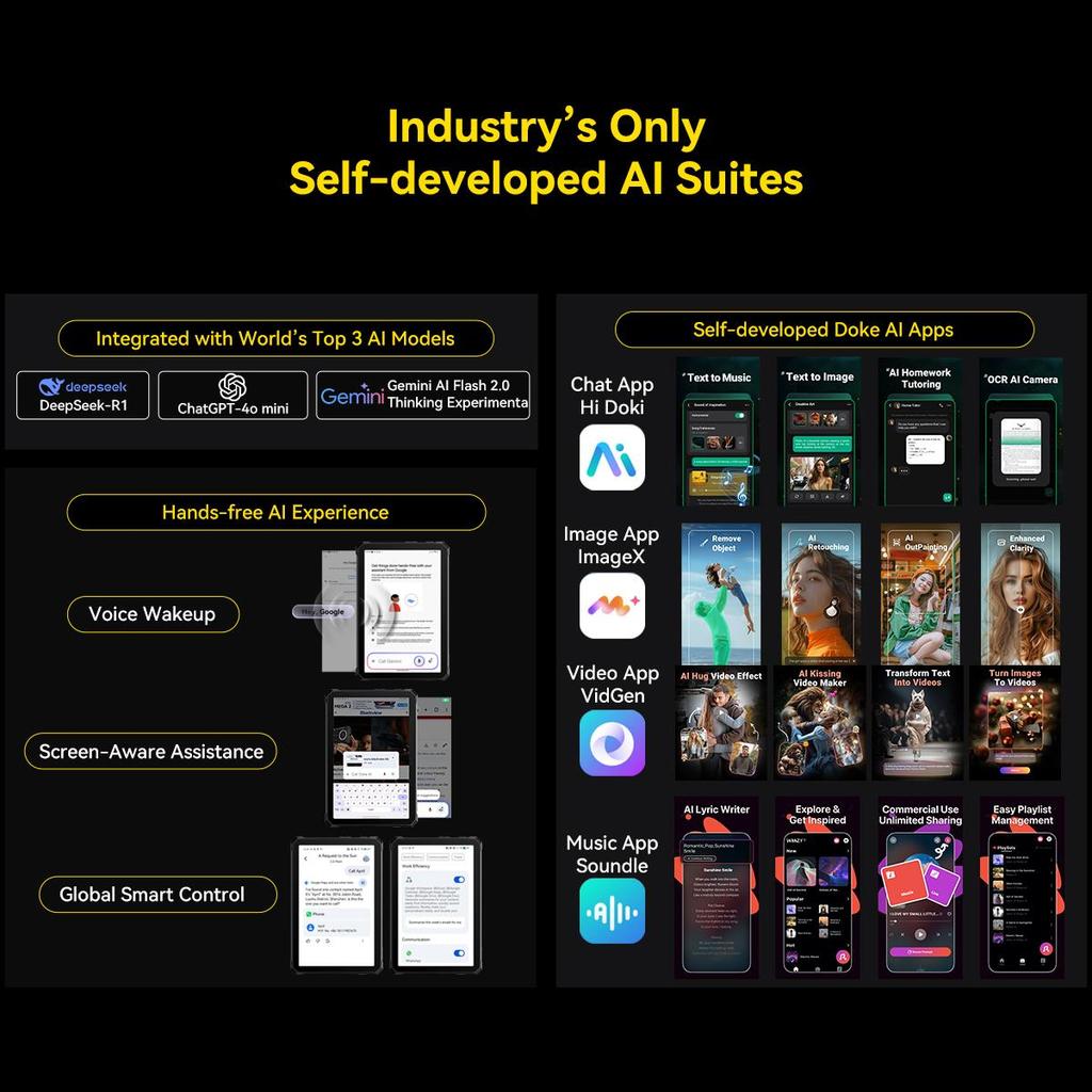 Blackview Active 12 Pro Rugged Tablets Android 15 11 Zoll 12 GB 256 GB/16 GB 1 TB Tablet-PC 30000 mAh 90 Hz