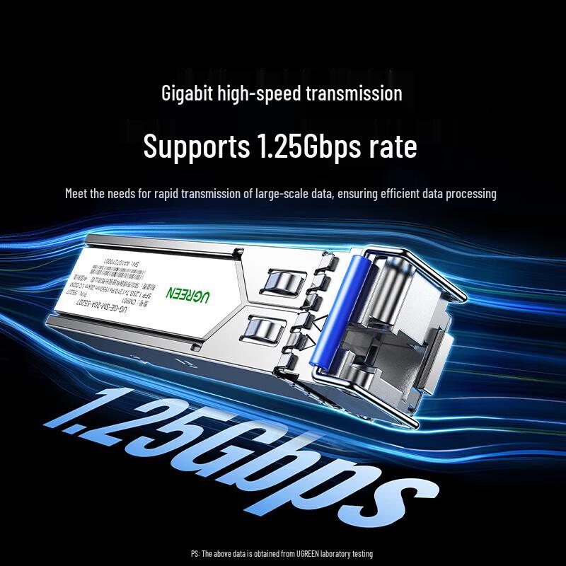 UGREEN SFP & SFP+ Optical Transceiver Modules