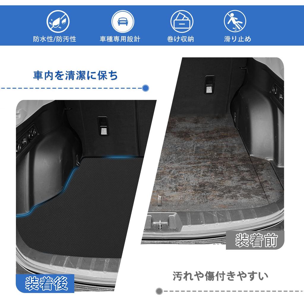 New Subaru Forester SK Series Luggage FORESTE SK9 Exclusive 2D Trunk PVC Rollable Protective Easy Custom Interior Parts Mat, (SKE) Mat, Material,
