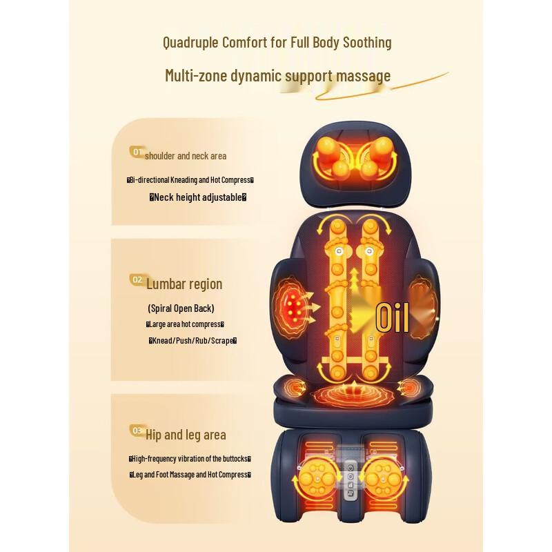 AUX Full Body Shiatsu & Heat Massage Cushion CN plug (adapter included)