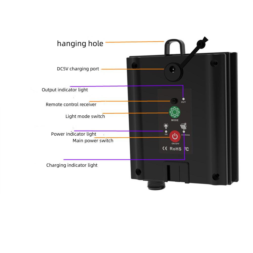 3.7V to 24V Solar String Light Controller with DC Charging for Copper Wire Lights