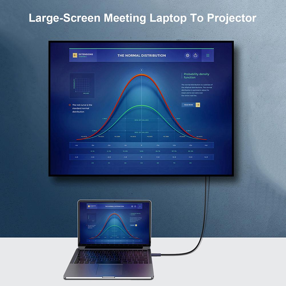 Aluminum Alloy + Nylon Braided Wire Charging Cable Type-c To C 100w 20gb Charging Video 8k Display Screen Projection Usb4.0 Full Function