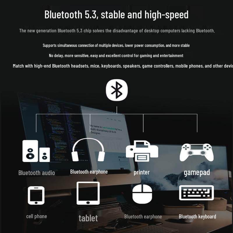 Qualcomm QCNFA765 WiFi 6E Network Card with Bluetooth 5.3 for Laptops & Desktops (Dual-Band 5G, Ultra AX210).
