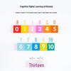 Montessori Math Learning Aids: Addition & Subtraction Finger Toys for Kids