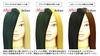 Encheres Color Treatment Butter, 200g, Ash Green Hair Color, 1 Count