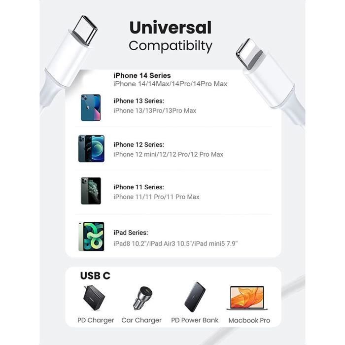 USB-C To Lightning Cable for iPhone 14 - 14 Pro-14 Plus-14 Pro Max White 1 Meter