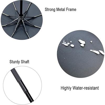 Accessories – Paraplyer