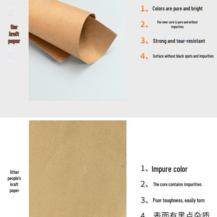 A5 Kraftový papír a A4/A3 Karton pro dětskou tvorbu - Zesílený, Univerzální & Odolný