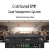 Runpu Distributed KVM Visual Management 4K Output Node (CN version)
