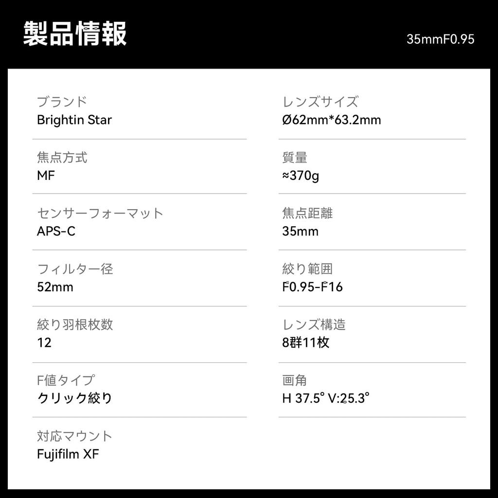 Brightin Star 35mm Large Aperture Standard Lens MF Prime Lens Compatible with Nikon Z Mount Mirrorless Cameras Such As Black F0.95 APS-C Z30, Z50,