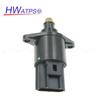 Echipamente mecanice – Valve