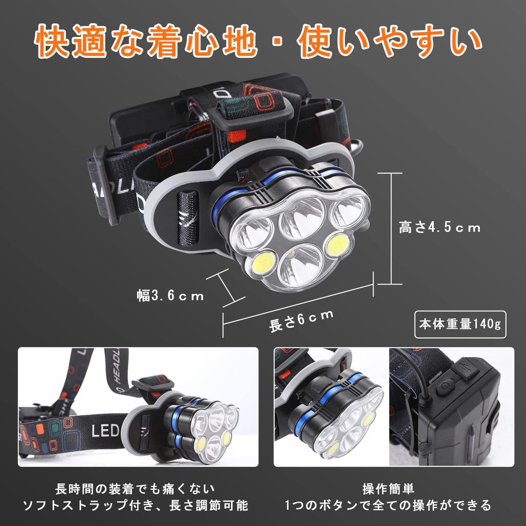 USB 8 Lighting 40 Hours Continuous Helmet Zoom PSE Certified Headlight, Rechargeable, LED, Ultra-Bright, Modes, Use, Light, Function, 5200mAh,