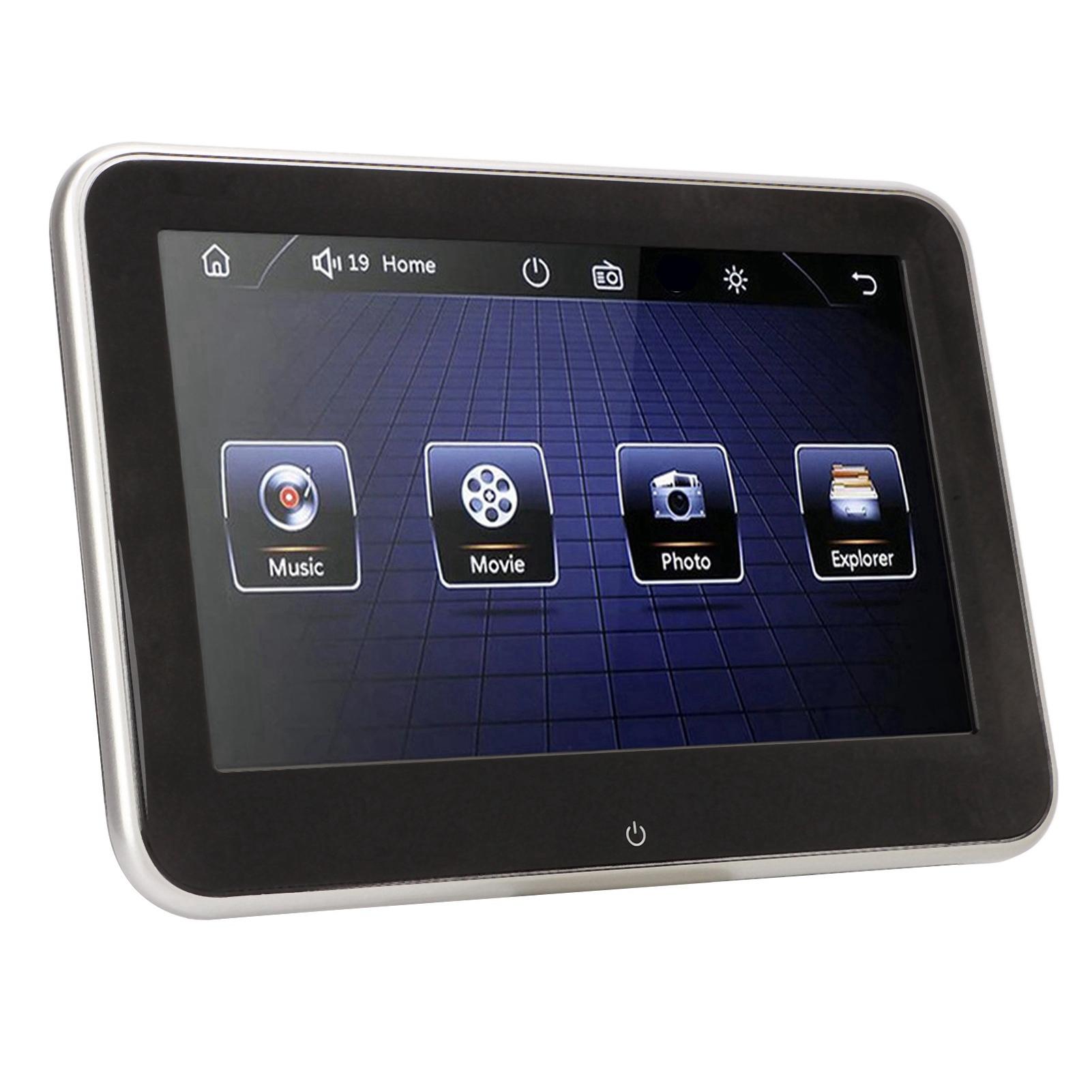 8 inch IPS