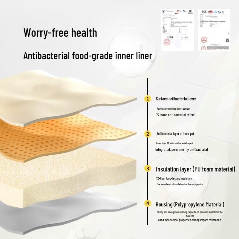 Naturehike Summer Chill 72H Antibacterial Cooler Box