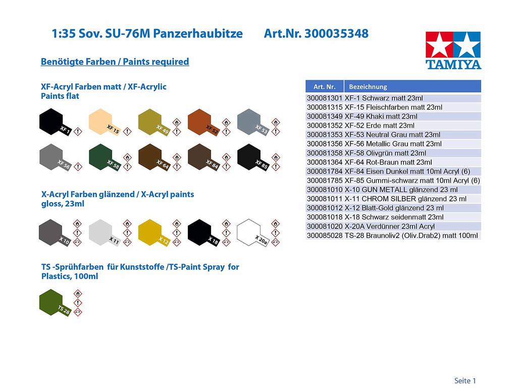Tamiya 1/35 Military Miniature Series No. 348 Soviet Army Self-Propelled Gun SU-76M Plastic Model 35348