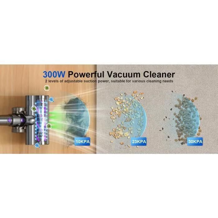 Aspirateur à main sans fil - TEENDOW - P11Pro Purple - Autonomie 30 min - Bac 450 ml - Moteur sans balais