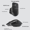 Logitech MX Master 3S Wireless Bluetooth Ergonomic Mouse