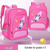 Kids Astronaut School Backpack