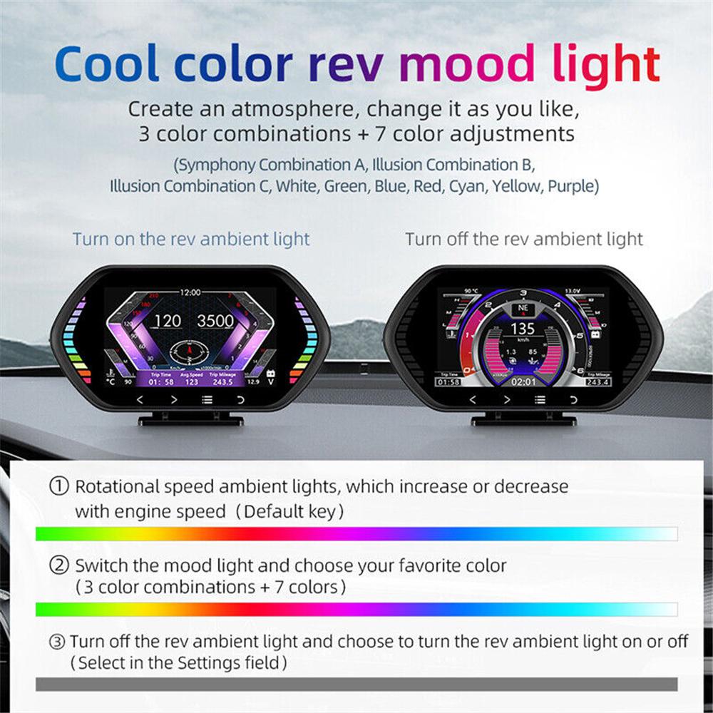 Multi-function HD Instrument F12 HUD OBD2 GPS Car Head Up Display Windshield Car Speedometer Security Alarm