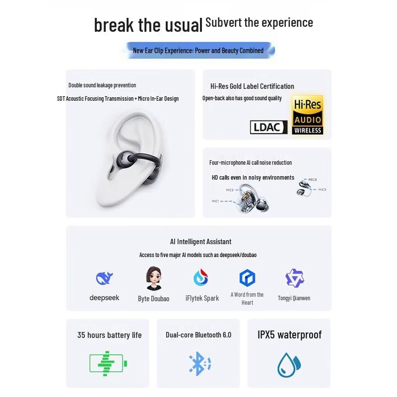 1MORE S22 Ear Clip Bluetooth Earbuds