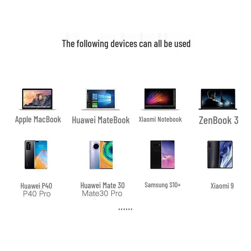 UGREEN USB-C to Gigabit Ethernet Adapter