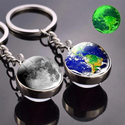 Porta-moedas, clips, porta-chaves – Chaveiros