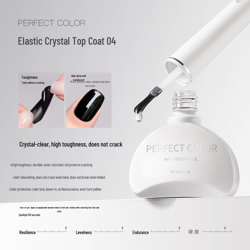 PERFECT COLOR Professional Base & Top Coat Gels 15ml