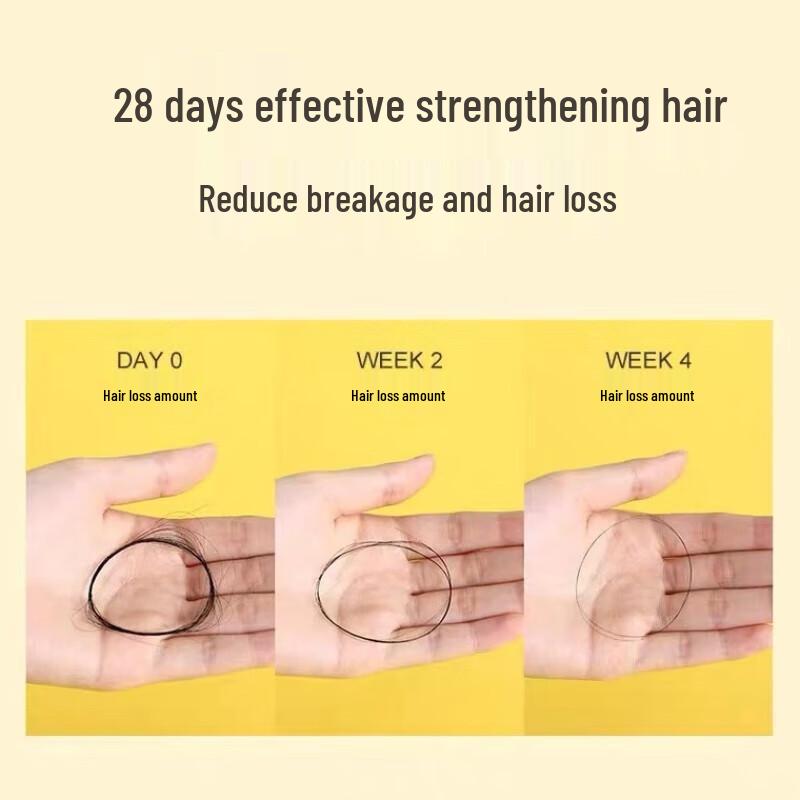 Batie Ingwer Aminosäure Shampoo