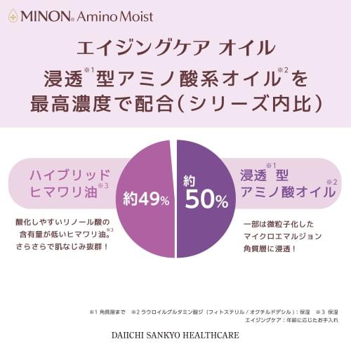 Minon Amino Moist Aging Care Oil 20mlL [Sensitive Skin] Serum Oil Firmness Shiny Moisturizing