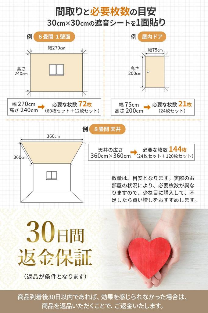 Official [Japanese-made Soundproofing Sheet "saegiri"] 12-piece Set, 1.2mm Thick, Soundproof Fast Lab®. For [concerning External Noise] and [reducing