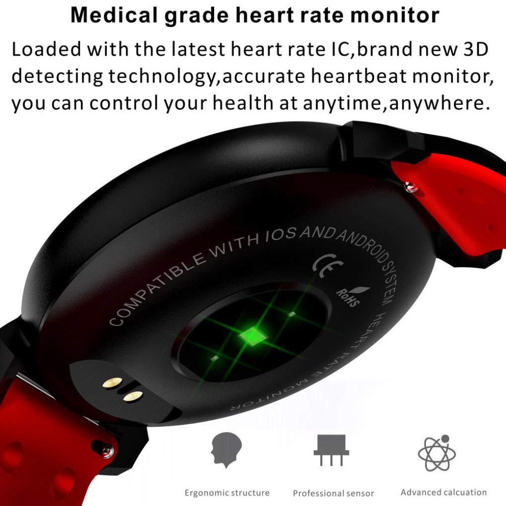 rohs heart rate monitor smartband