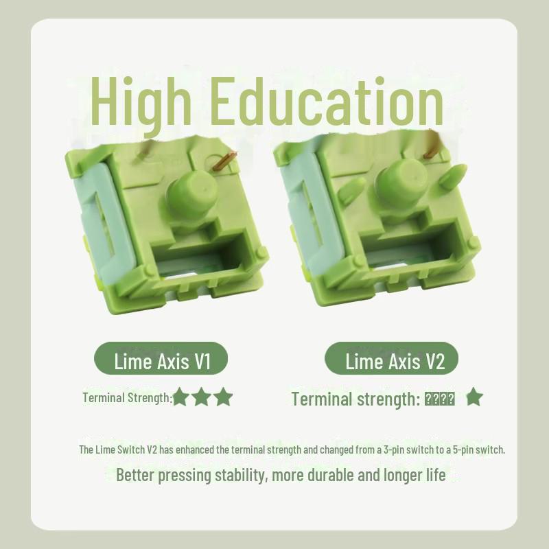 Gaote Custom Mechanical Keyboard V1/V2/V3 Lemon Axis with Silent Paragraph and Built-in Light Guide.