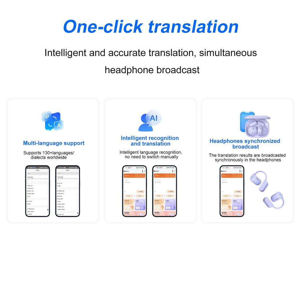 Painless r-Hook rbuds, AI Translation rphones with 130+ Languages Rl-Time Translation,  5.4 Wireless Hdphones with Touchscreen Charging Case, Low Lat