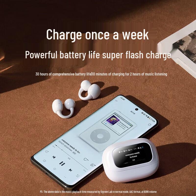 UGREEN S6 Magic Open-Ear True Wireless Earbuds