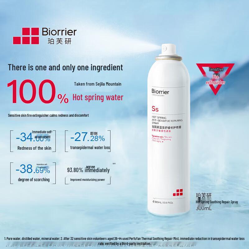 Purifyer Soothing Repair Thermal Water Spray