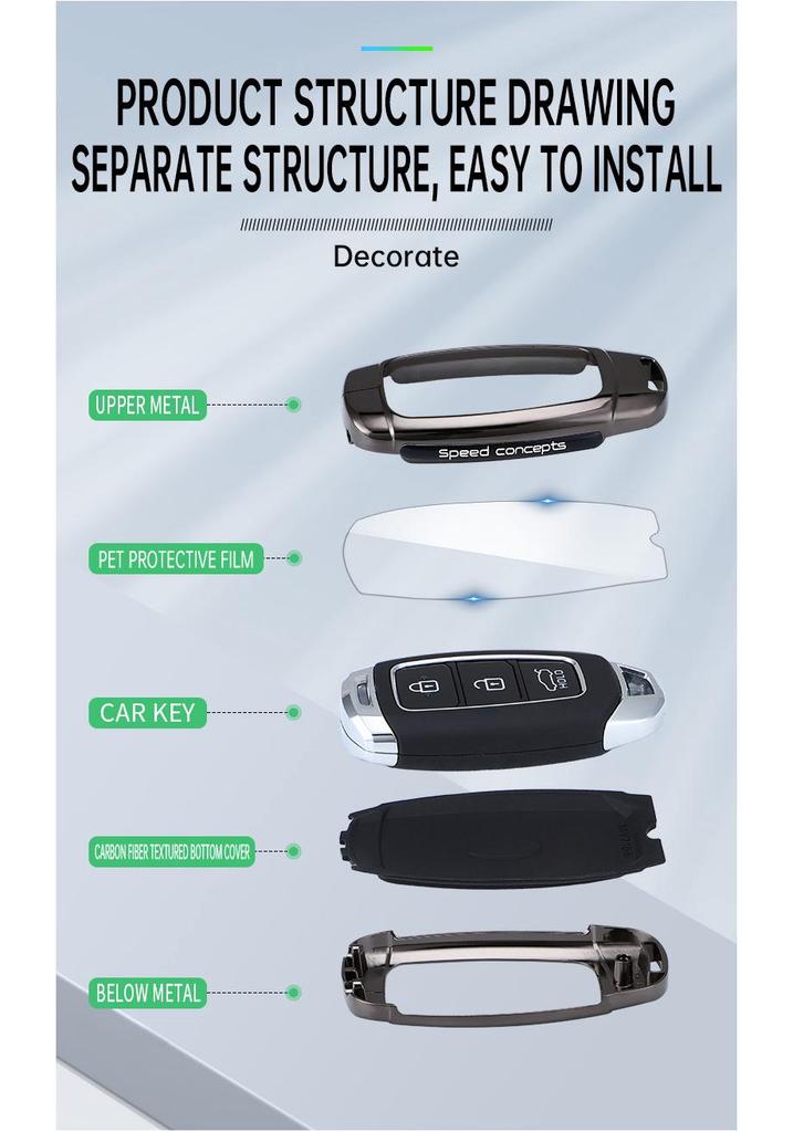 Beijing Hyundai Key Case for ix35, IX25, Sonata, Elantra, Santa Fe, Mingtu Car Supplies