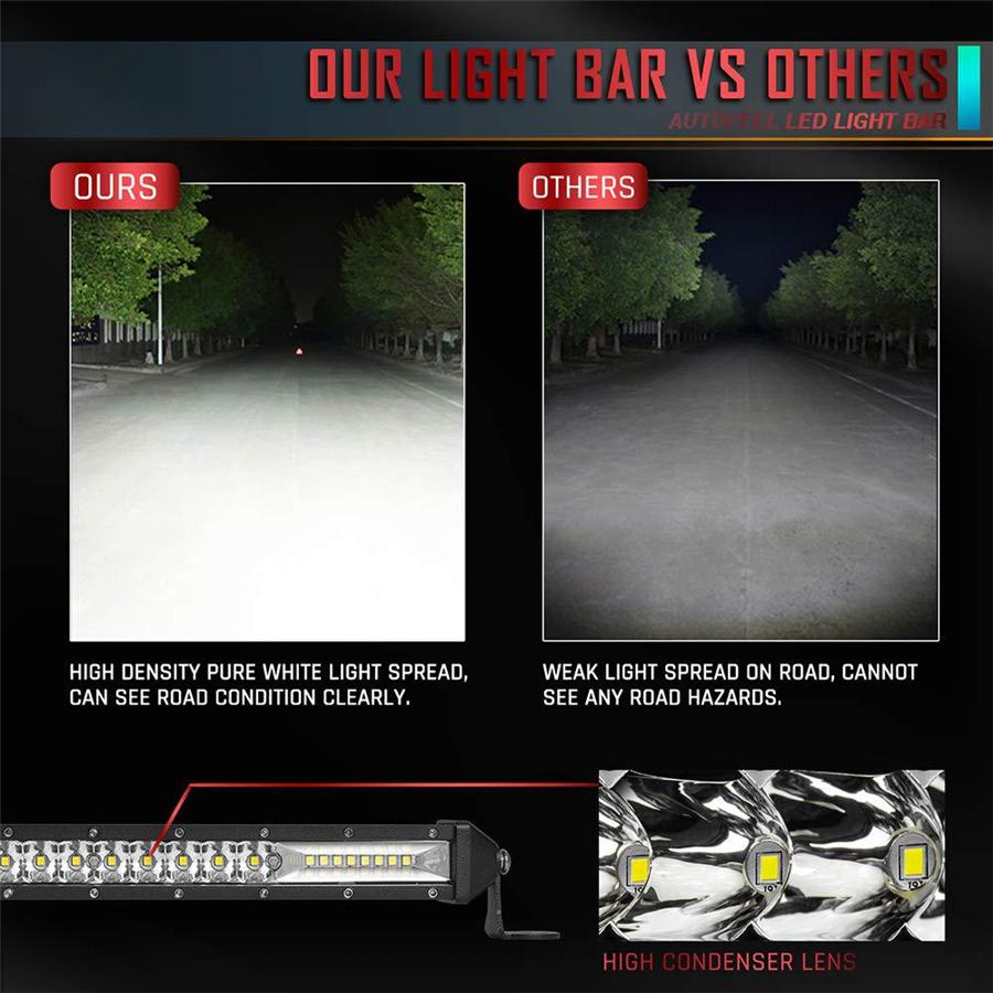 13" 10D 130W 26LED 1-Row Slim Car Work Light Spot Flood Combo Lamp Waterproof