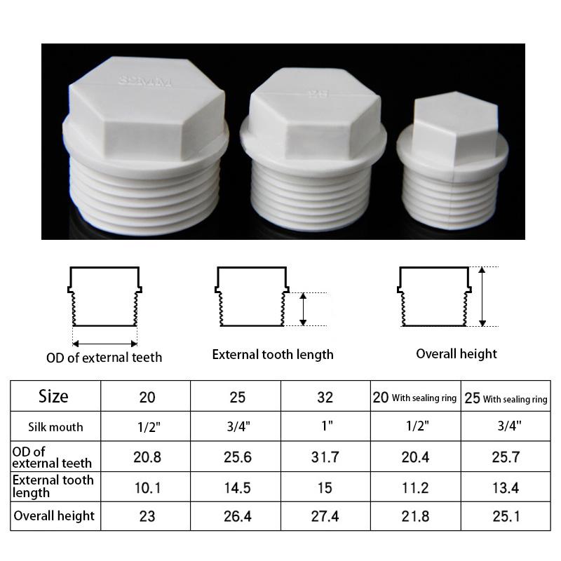 PVC 20/25/32mm 1/2",3/4,1" Male Pipe Fitting Thread Plug Connector Screw Plug End Cap Stop Water Jointer Plumbing Accessories