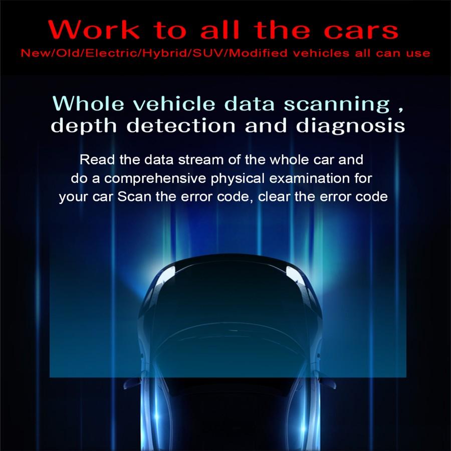 Vitezometru cu proiector de viteză auto, OBD2, GPS, cu oglindă, Head Up Display, cu navigație