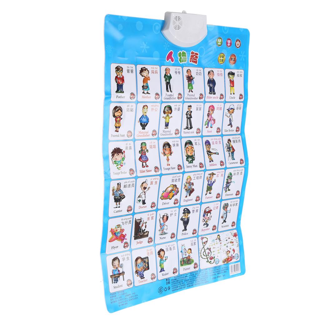 Family Members Occupations Poster Wall Chart Toddler Learning Educational Toys