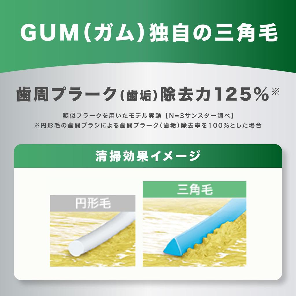 GUM Interdental Wire Type M 20 Brushes x 3 Packs Bonus Brushes, I-Shaped, [Size (4)], +